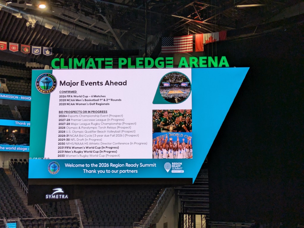 Major events ahead: FIFA 2026, NCAA, Premier Lacrosse, Major League Rugby, Olympic qualifiers, and bids through 2033. The calendar is real. The question is who benefits. February 24, 2026.