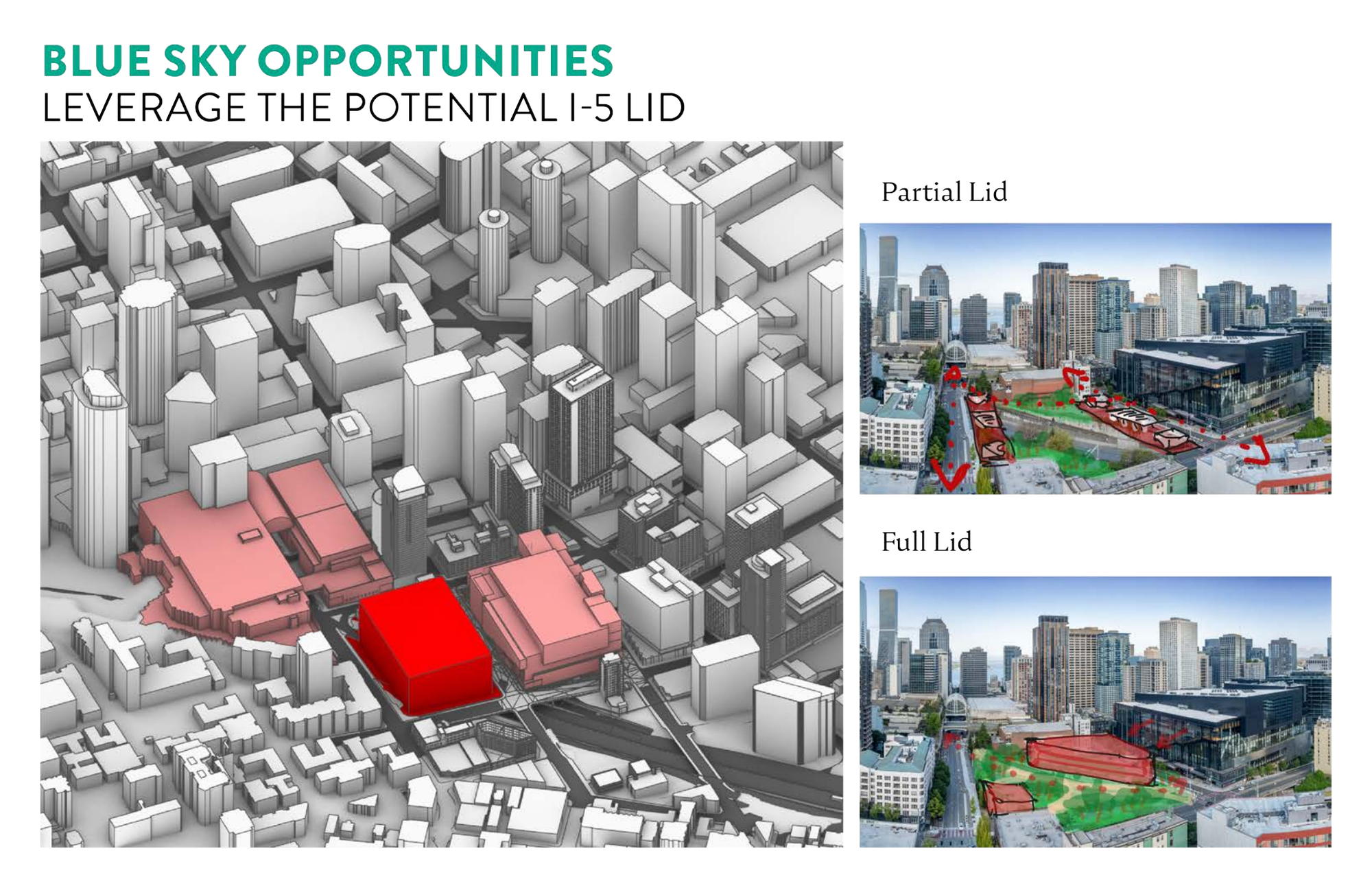 LMN's Blue Sky Opportunities slide: a gray massing model of downtown with a schematic red block over the I-5 trench, beside two aerial renderings labeled Partial Lid (mostly a park) and Full Lid (heavier development over the freeway).