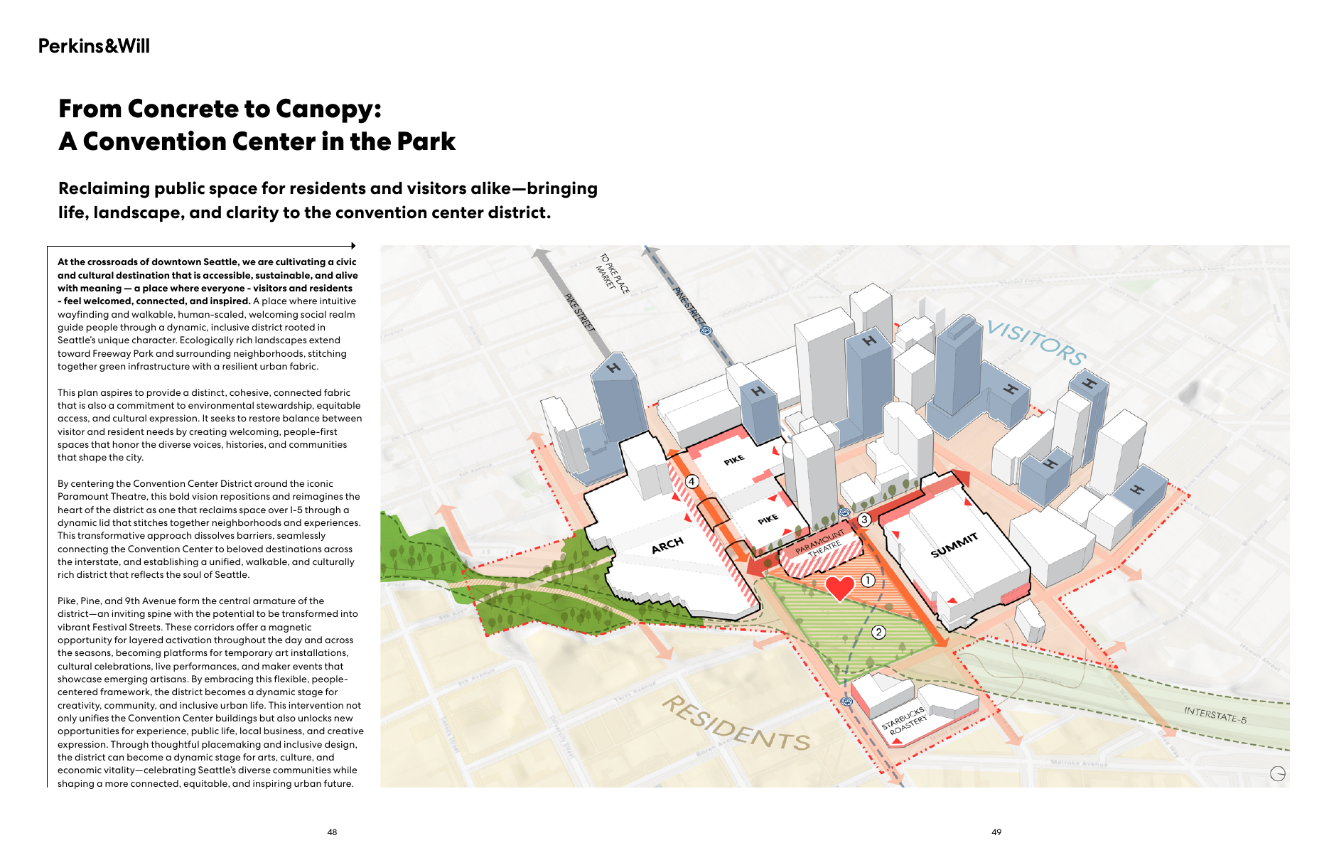 Perkins & Will's aerial diagram of the campus: the word VISITORS toward the hotel towers and the Summit, RESIDENTS toward First Hill, a green park with a red heart in the ground between the Arch and Summit, and a lid stitching across Interstate 5.