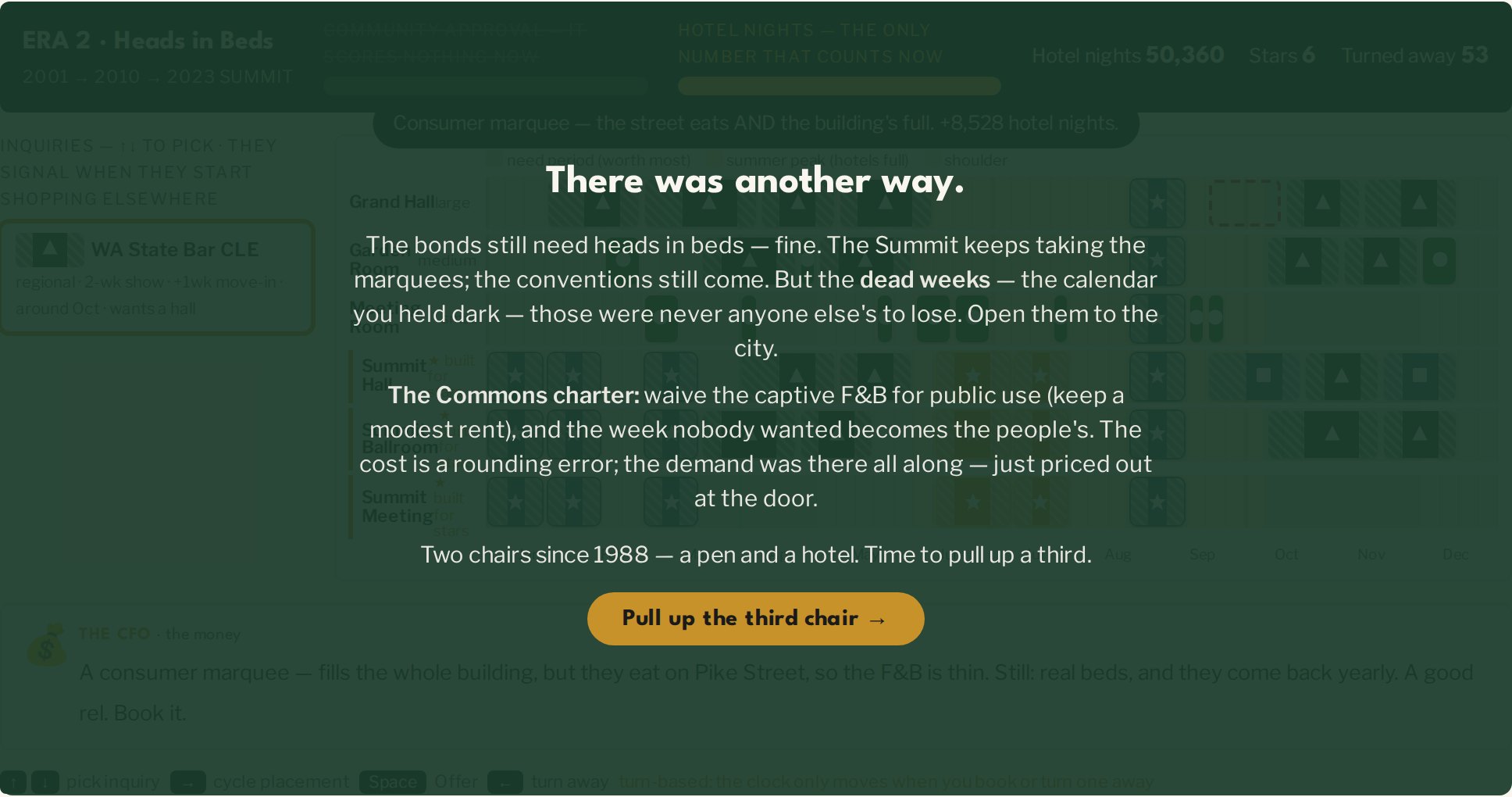 The end of Era 2 — "There was another way." The dead weeks you held dark were never anyone else's to lose.
