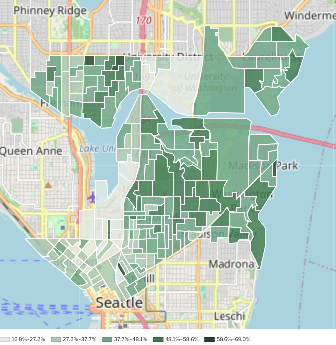 A map of the 43rd Legislative District's precincts, each shaded by turnout on a five-step green scale from 16.8% to 69.0%. The darkest precincts cluster in Montlake, Madison Park and north toward Wallingford and the University District; the palest run down the western edge through Belltown, downtown and First Hill.