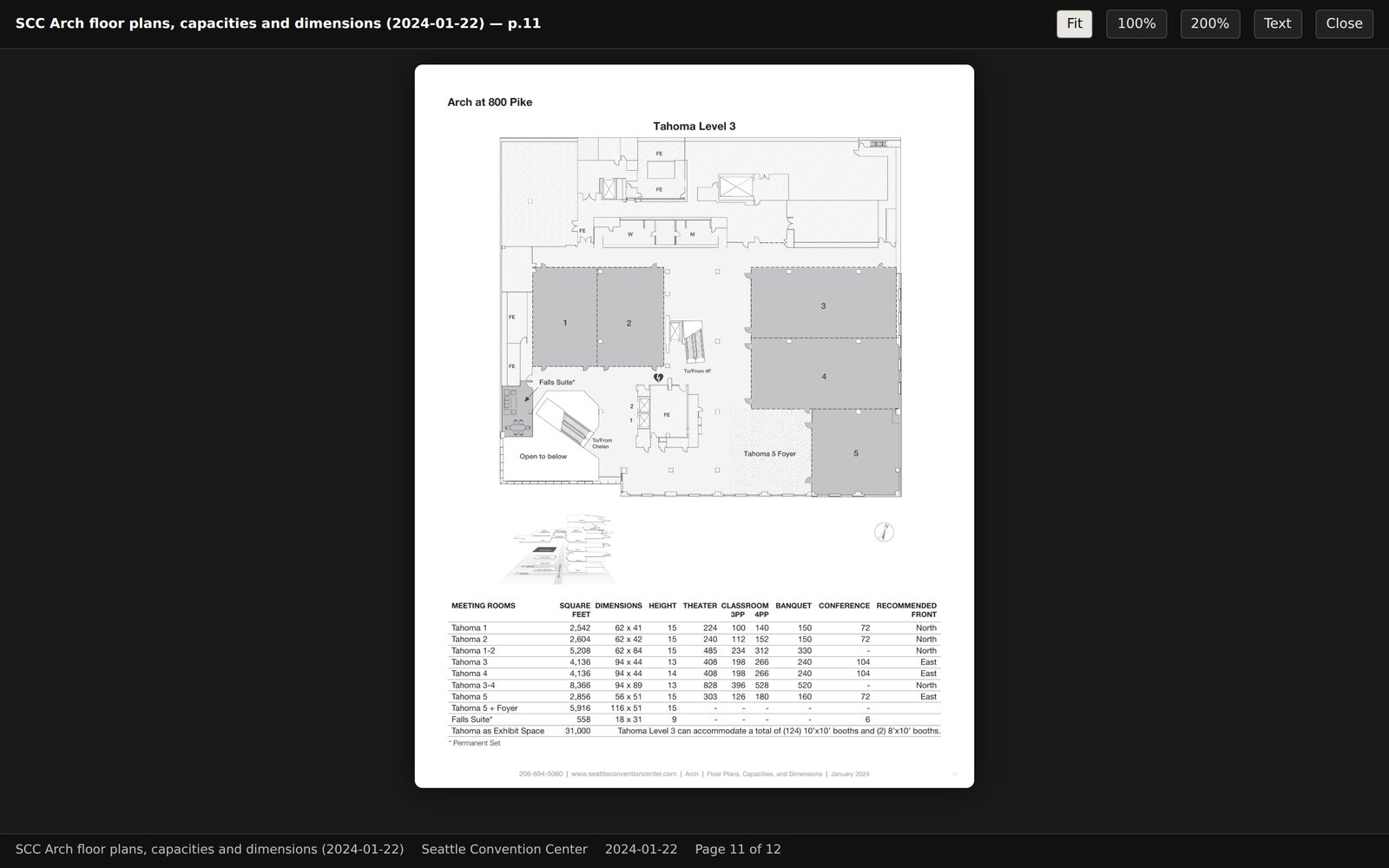 The citation modal open on page 11 of the District's Arch floor-plan booklet, headed SCC Arch floor plans, capacities and dimensions (2024-01-22), p.11, with Fit, 100%, 200%, Text and Close buttons. The page shows the Tahoma Level 3 plan, five numbered rooms and Falls Suite around a central lobby with escalators marked To/From 4F, and below it the booklet's own capacity table for the meeting rooms, Tahoma 1 through Tahoma 5, Tahoma 1-2, Tahoma 3-4, Tahoma 5 plus Foyer, Falls Suite, and Tahoma as Exhibit Space, 31,000 square feet, 124 ten-by-ten booths. The footer reads Seattle Convention Center, 2024-01-22, Page 11 of 12.