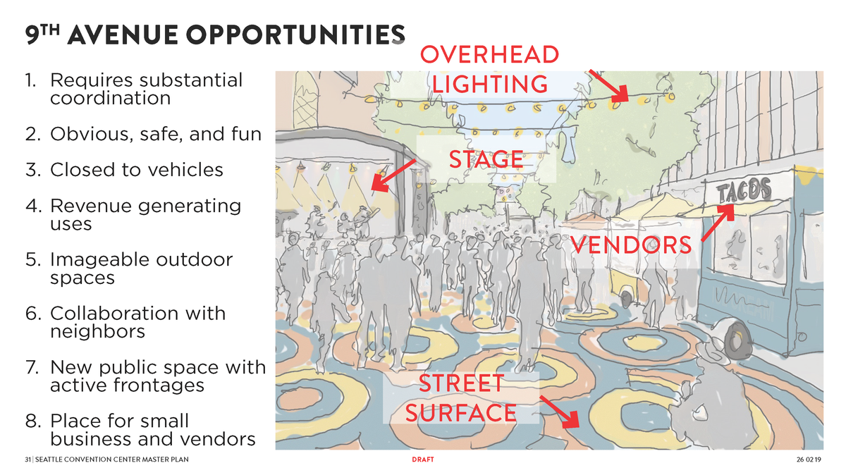 LMN's '9th Avenue Opportunities' concept slide from the February 2026 Campus Master Plan board deck: a sketch of a crowded street market with arrows labeling Overhead Lighting, Stage, Vendors, and Street Surface, the street surface rendered as a painted pattern of colorful concentric rings, beside a numbered list including 'Closed to vehicles,' 'Obvious, safe, and fun,' and 'Place for small business and vendors.'