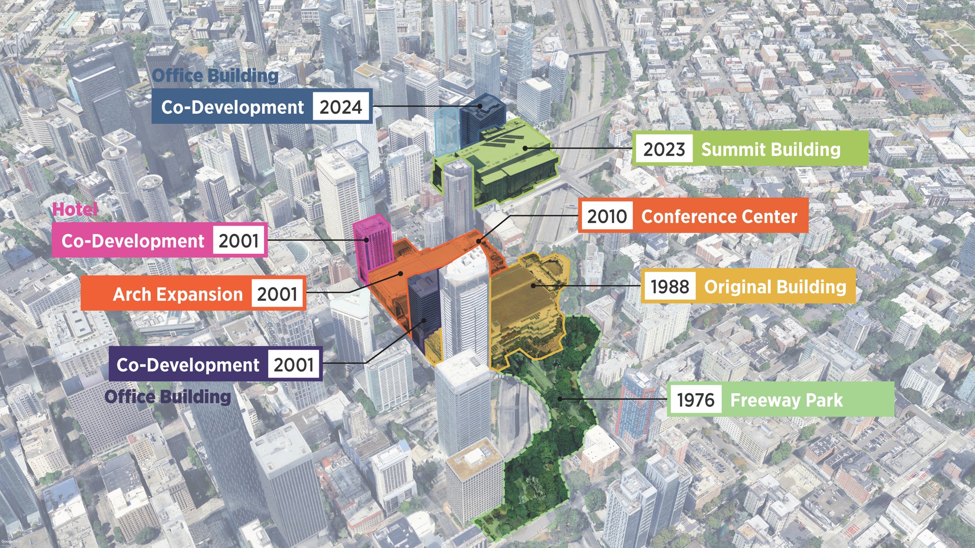 The campus master plan's study zones across fourteen acres downtown